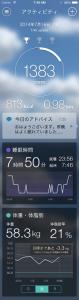 HealthData